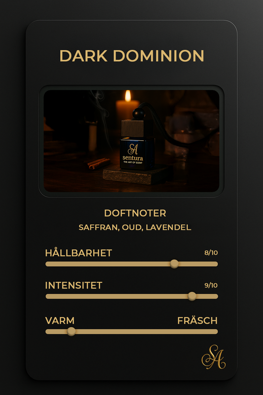 Bildoft 8ml - Inspirerad Av Initio Oud for Greatness