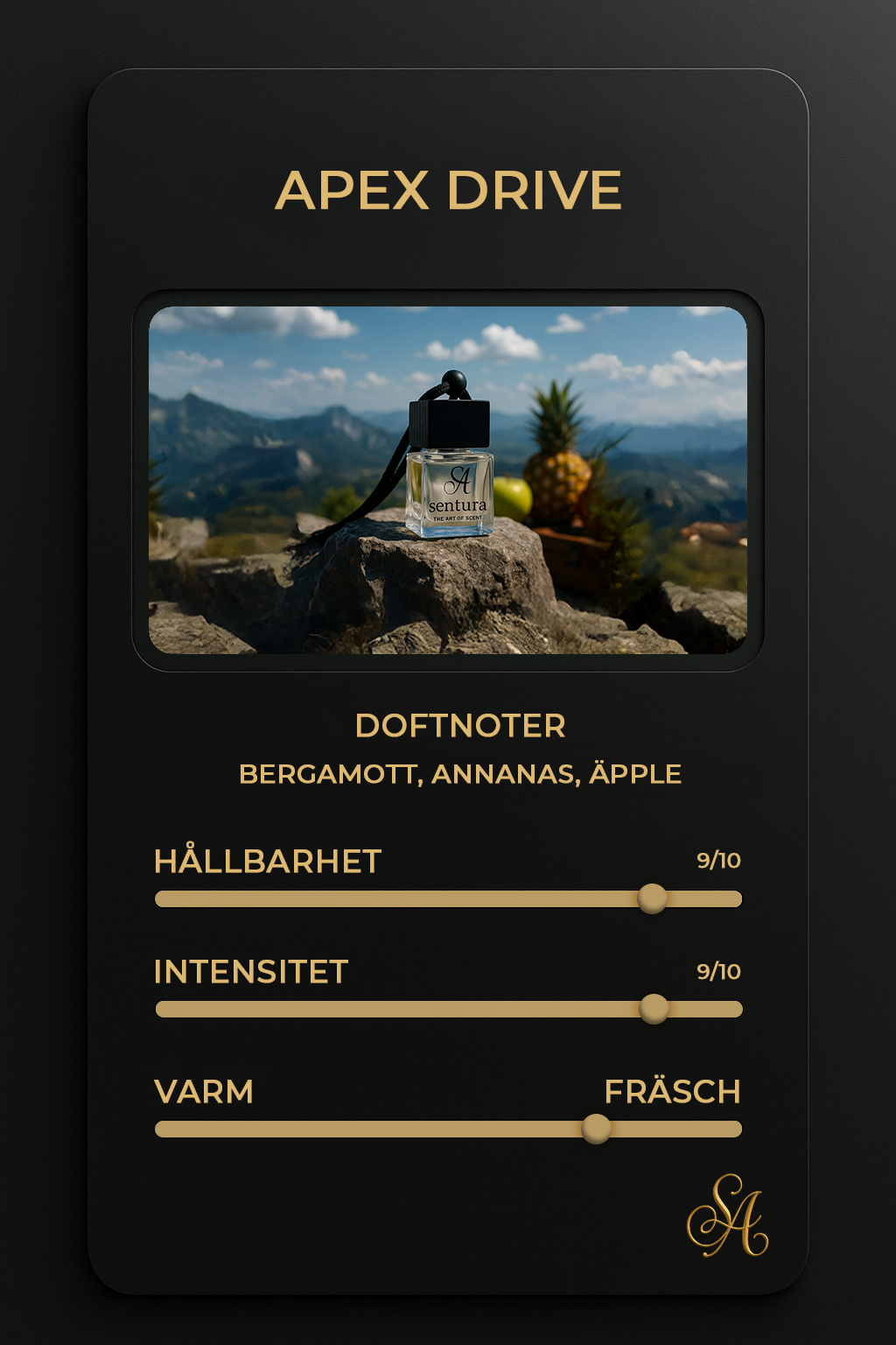 Bildoft 8ml - Inspirerad Av Creed Aventus