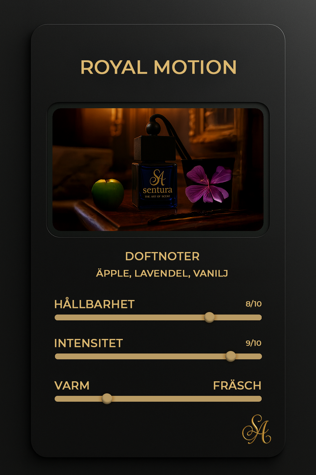 Bildoft 8ml - Inspirerad Av Parfums de Marly Layton