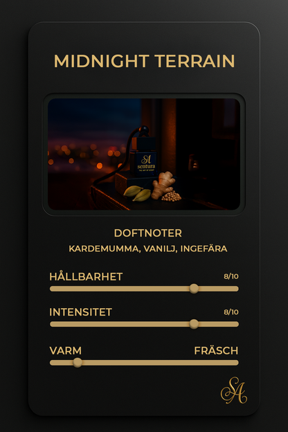 Bildoft 8ml - Inspirerad Av Tom Ford Ombre Leather